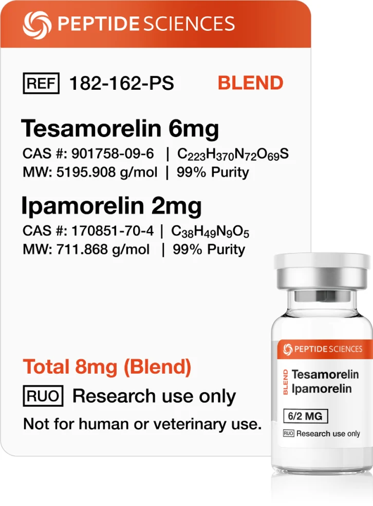 Tesamorelin and Ipamorelin